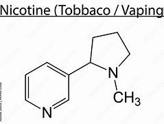 Image result for Nicotine Chemical Structure