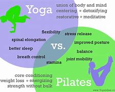 Image result for Pilates vs Yoga