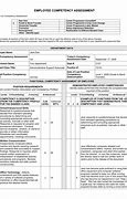 Image result for Competency Assessment Center