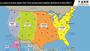 Image result for Time Zones across America