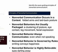 Image result for Nonverbal Behavior