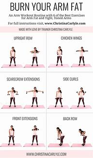 Image result for Arm Fat Workout