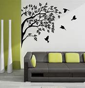 Image result for Wall at Home