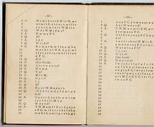 Image result for U.S. Code Book