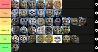 Image result for Ttte Face Meme