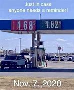 Image result for Car Gas Meme