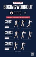 Image result for Boxing Drills with Punching Bag