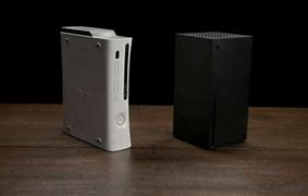 Image result for Xbox 360 Gen 1