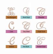 Image result for Metal Letter C