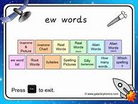 Image result for EW Words Phonics List