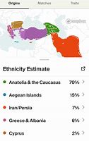 Image result for Anatolian DNA