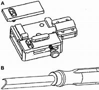 Image result for Meniscal Graft