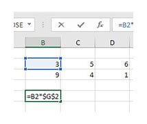 Image result for How to Use F4 in Excel