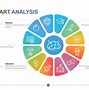 Image result for Pie Chart with Design