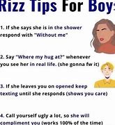 Image result for I Got Rizz