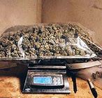 Image result for Marijuana Scales