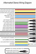 Image result for Pioneer Car Stereo Wiring Harness Diagram