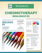 Image result for Chromotherapy