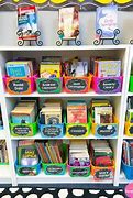 Image result for Classroom Library