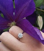 Image result for 1 Carat Moissanite