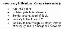 Image result for Ottawa Knee