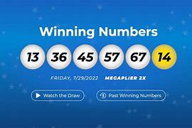 Image result for Mega Millions Latest Results