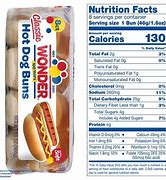 Image result for Wonder Hot Dog Buns