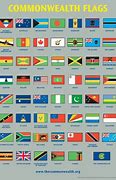 Image result for Commonwealth Country Flags