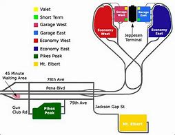 Image result for Denver Airport Location Map