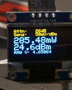 Image result for RF Power Meter