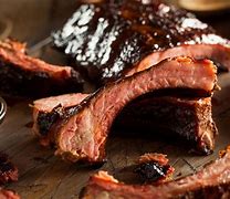 Image result for Braised Country-Style Pork Ribs