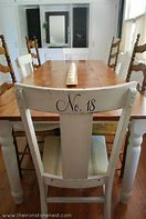 Image result for White Farmhouse Dining Room Table