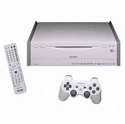 Image result for PSX Game Console