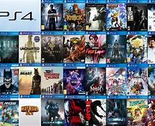 Image result for PS4 Games Play