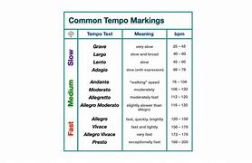 Image result for Tempo Chart