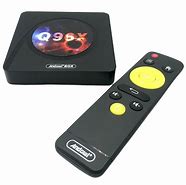 Image result for Andowl TV Box