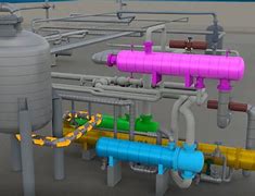 Image result for Sample Project Plan for Anammonia Plant