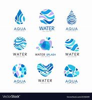 Image result for Water Bottle Customized Logo