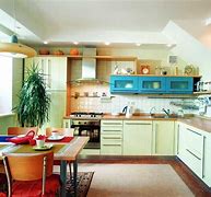 Image result for Home Interior Kitchen Basic