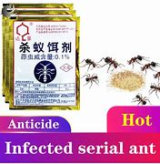 Image result for Ant Medication