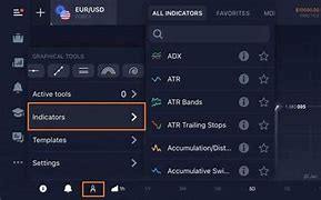 Image result for IQ Option Trading