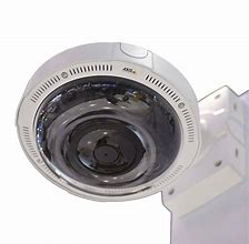 Image result for Axxis 360 Cameras