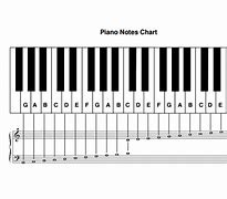 Image result for Hey Chart Notebook