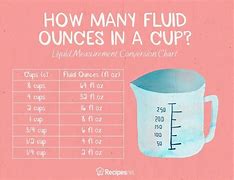 Image result for 8 Fluid Ounces