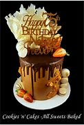 Image result for Happy 57th Birthday Cake