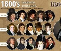 Image result for 1800s Hairstyles Men