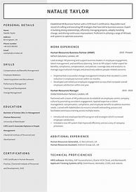 Image result for HR Manager CV Examples