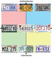 Image result for License Plate Sayings