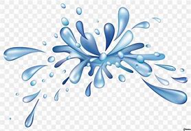 Image result for 5 Water Drop Clip Art