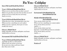 Image result for You Are My Fix